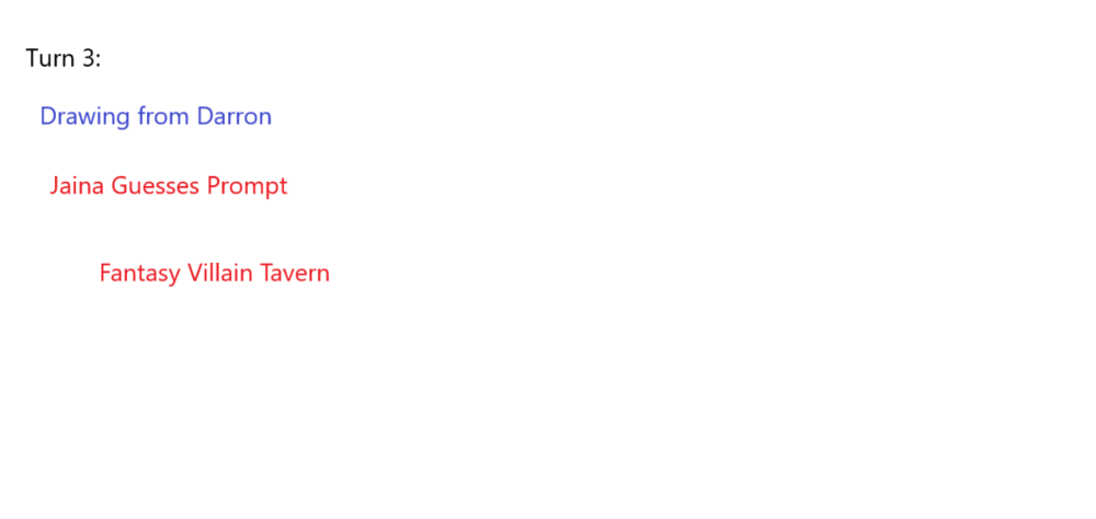 1374324603_GarticwithJainaTurn3.thumb.png.b8a6b7a6c18e761065f079a9171ce9ba.png