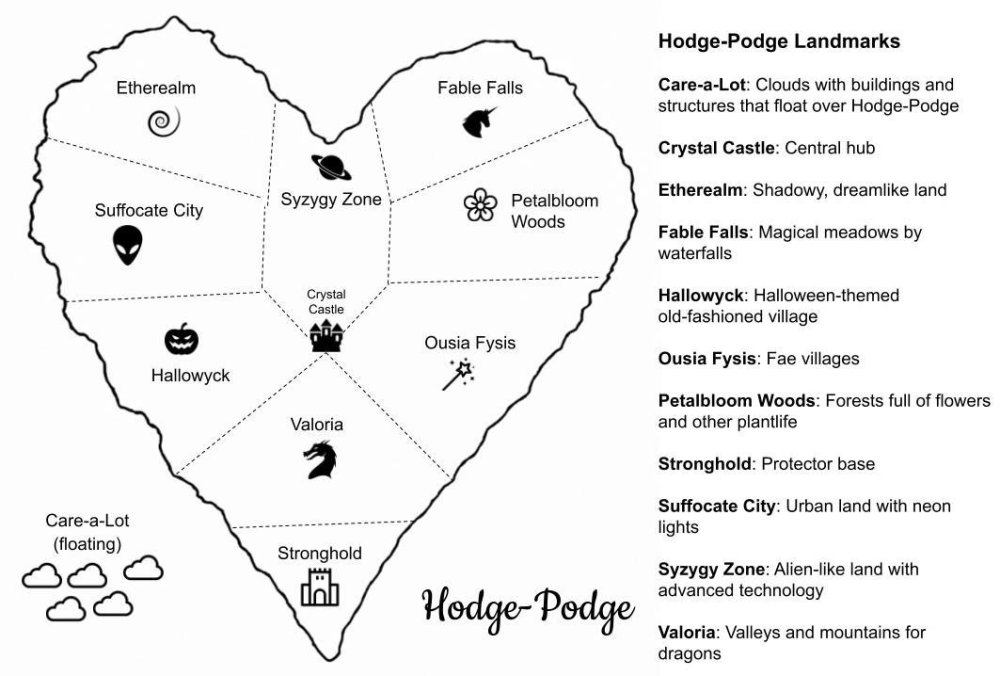 hodgepodge.jpg